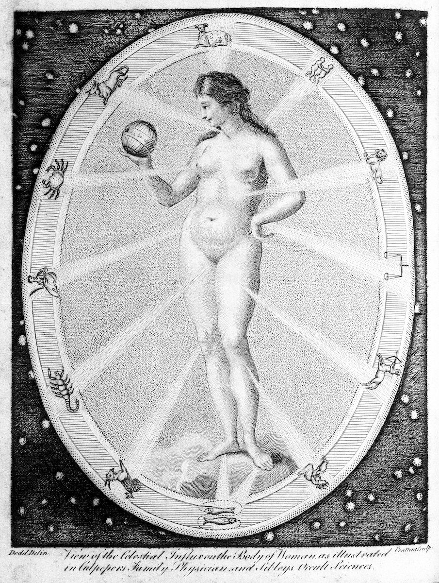 A black and white engraving of a nude woman holding a globe within an oval frame decorated with zodiac signs and stars, with a skeleton at her feet and a scroll at the bottom.