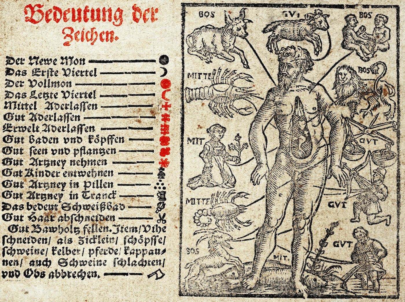 A black and white woodcut illustration from an old book, featuring a list of German text on the left and a complex allegorical scene on the right.