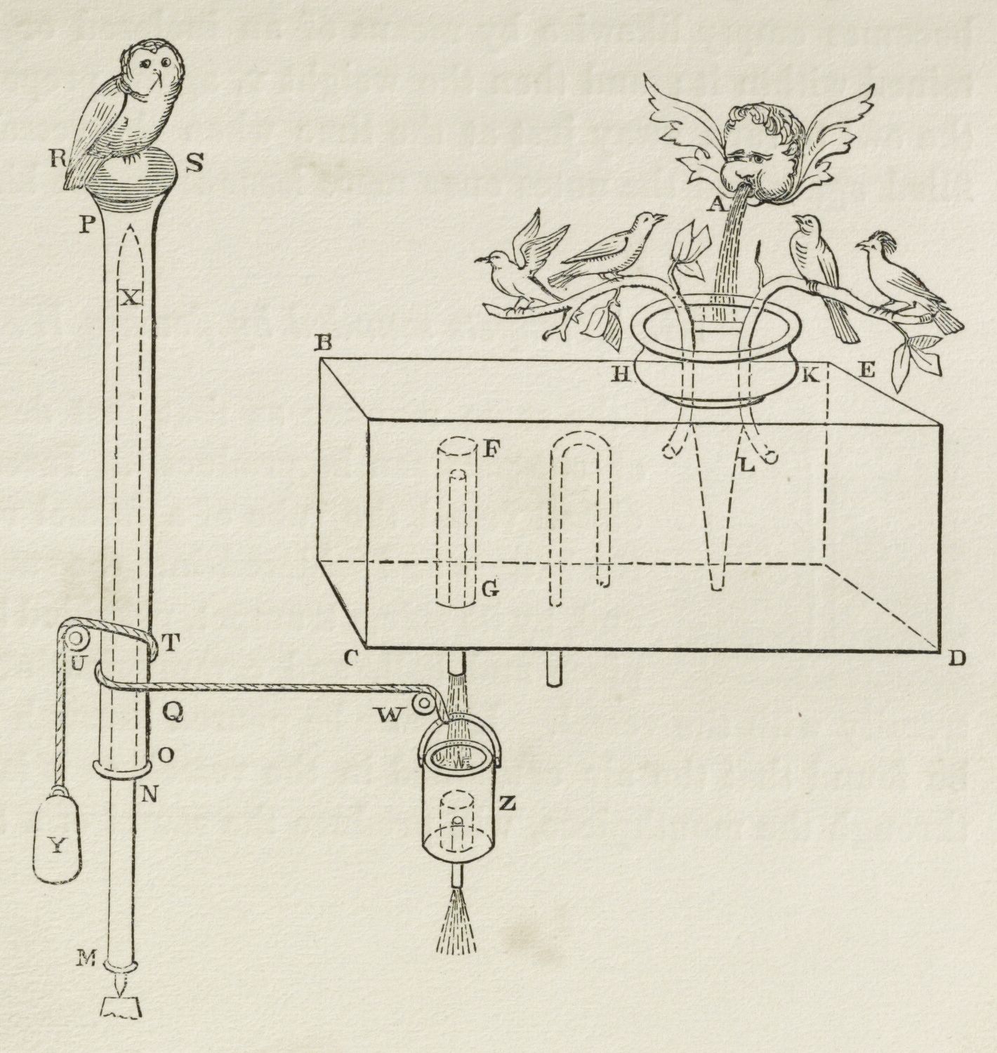 Vintage technical illustration of a complex water fountain mechanism with a decorative angel and birds.