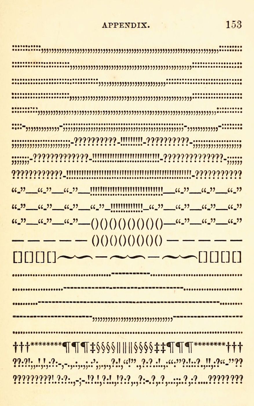A scan of an old document page filled with dots, question marks, quotation marks, parentheses, brackets, dollar signs, and asterisks.