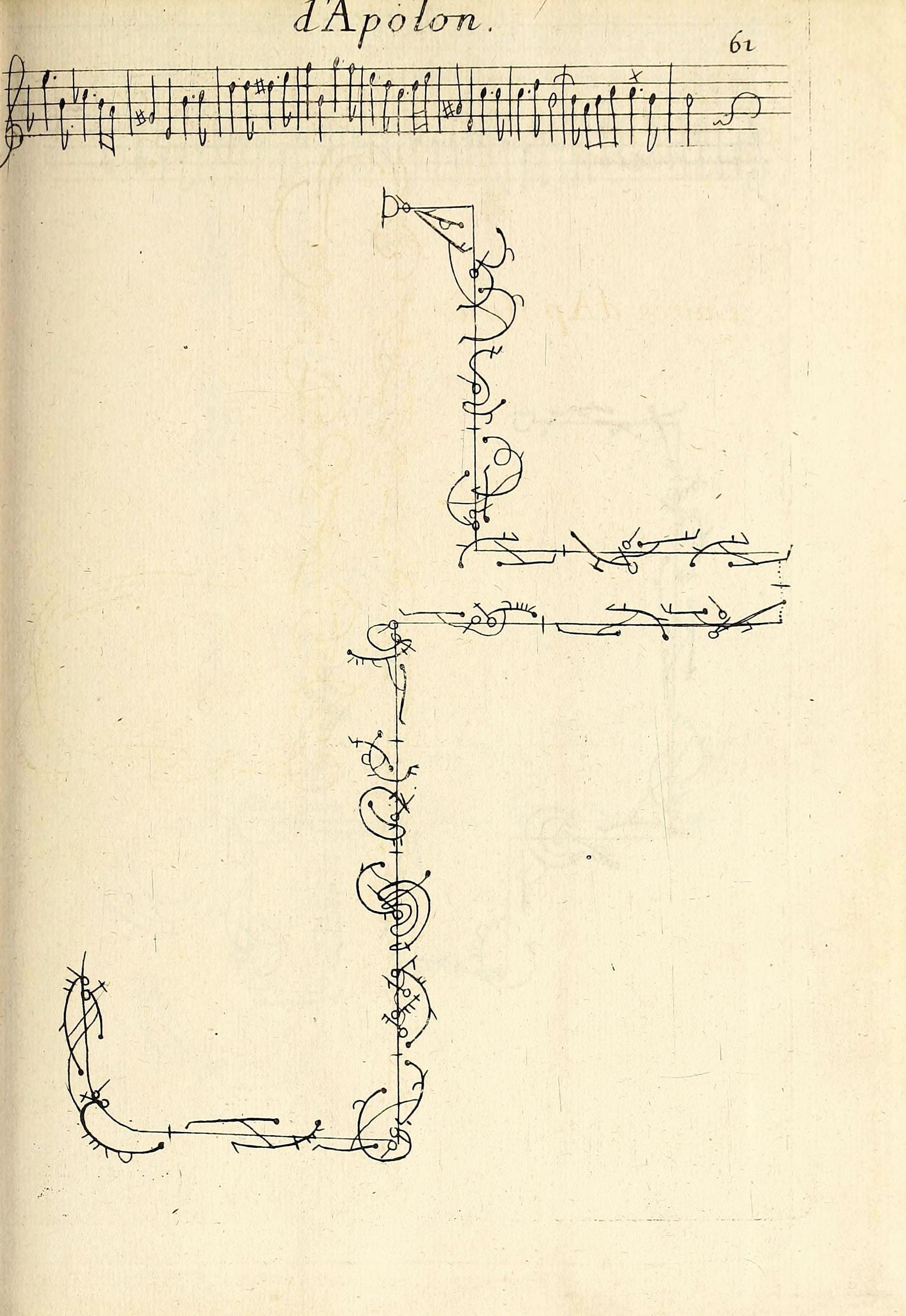 A page from a vintage musical score with handwritten notation and an ornate border.