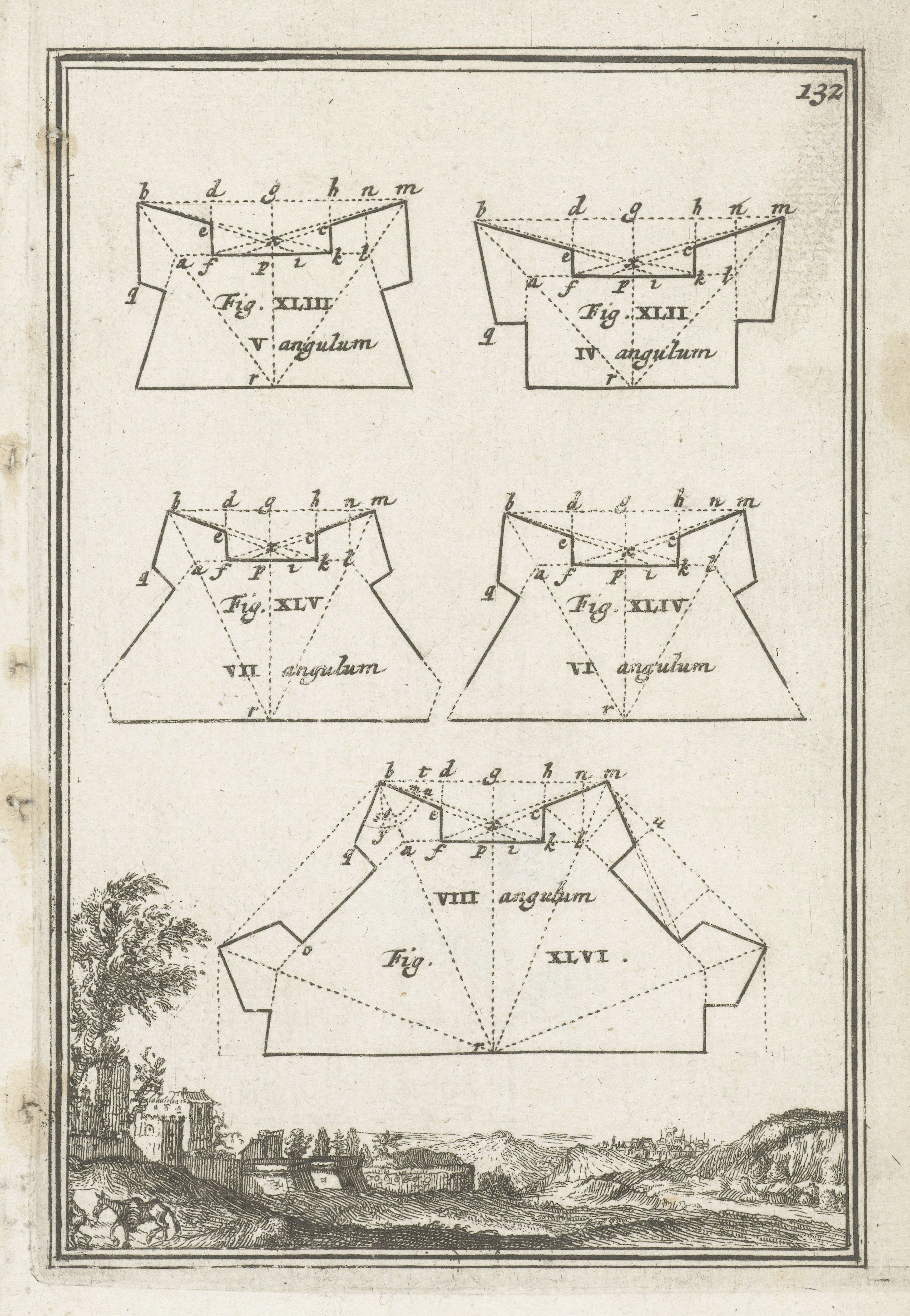 Vintage illustration of geometric diagrams and a landscape scene.