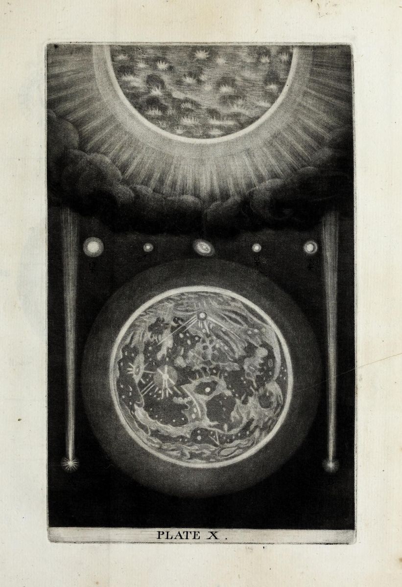A vintage black and white illustration of a planet with intricate patterns, surrounded by other celestial bodies and radiating lines, labeled 'PLATE X.'