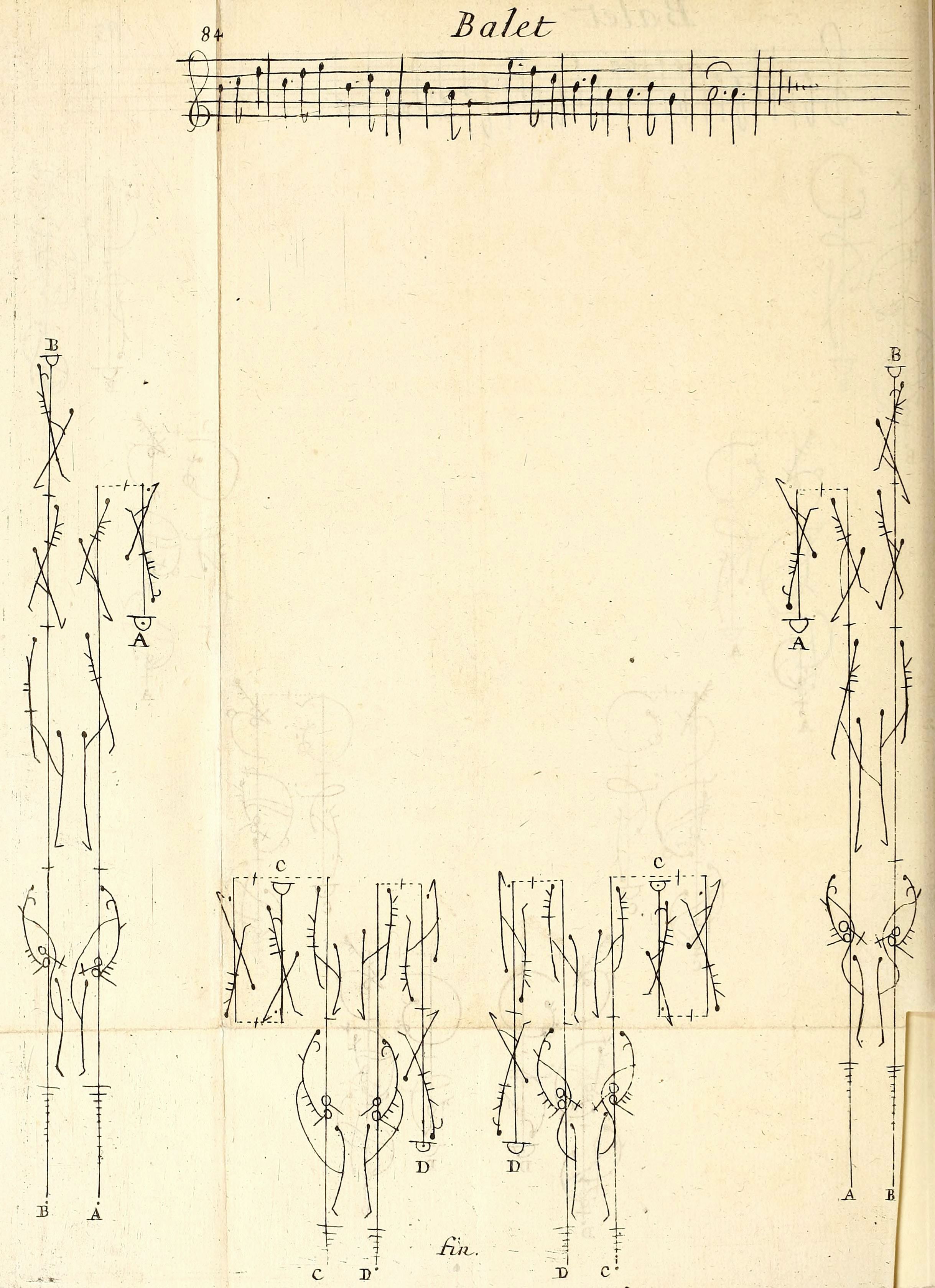Vintage ballet notation page with musical score and diagrams of ballet positions.