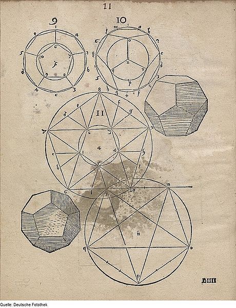 Vintage diagram of geometric shapes and lines with numbers and letters.