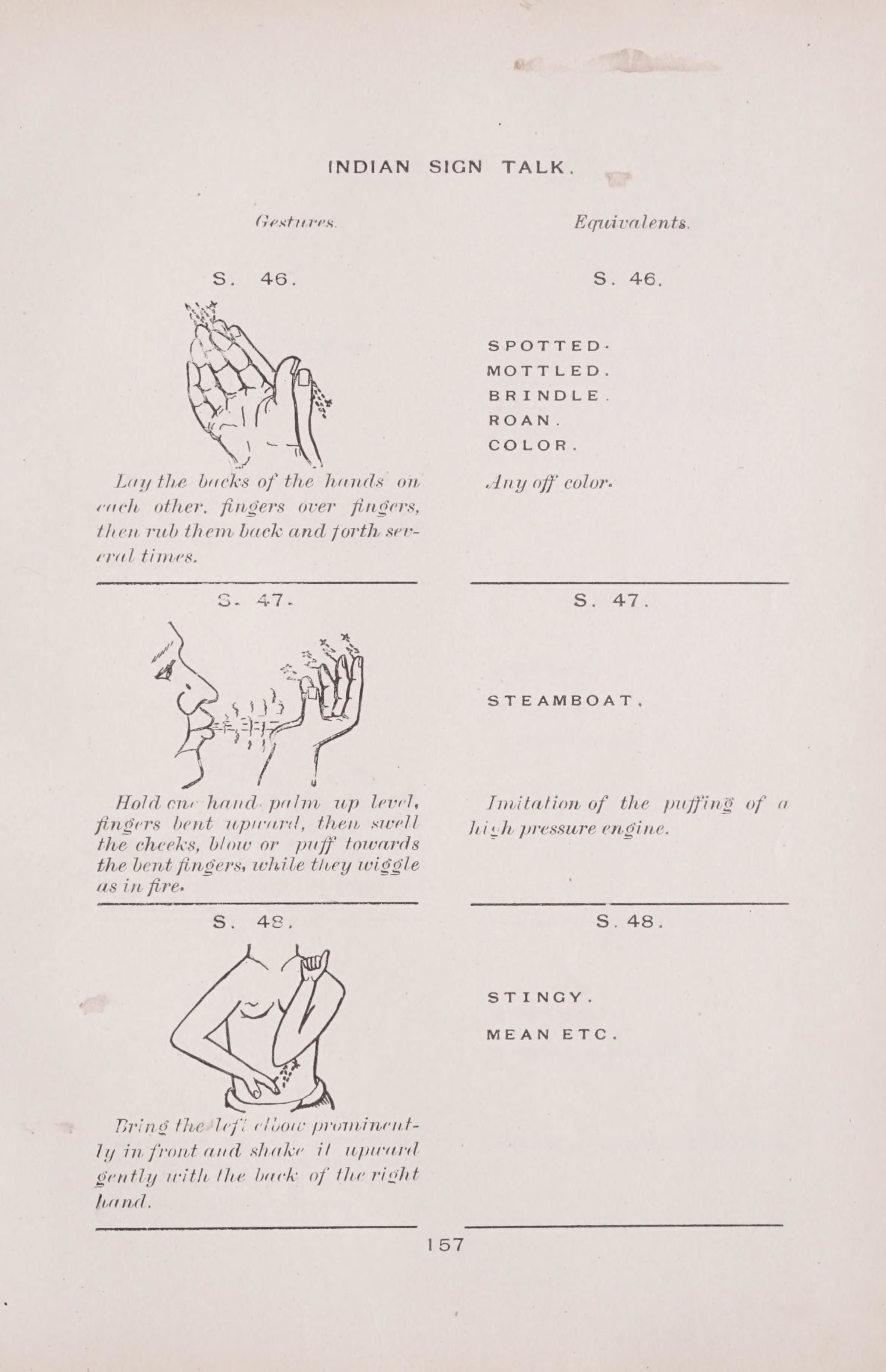 A page from a manual titled "INDIAN SIGN TALK" with three sets of illustrations depicting hand gestures and their meanings.