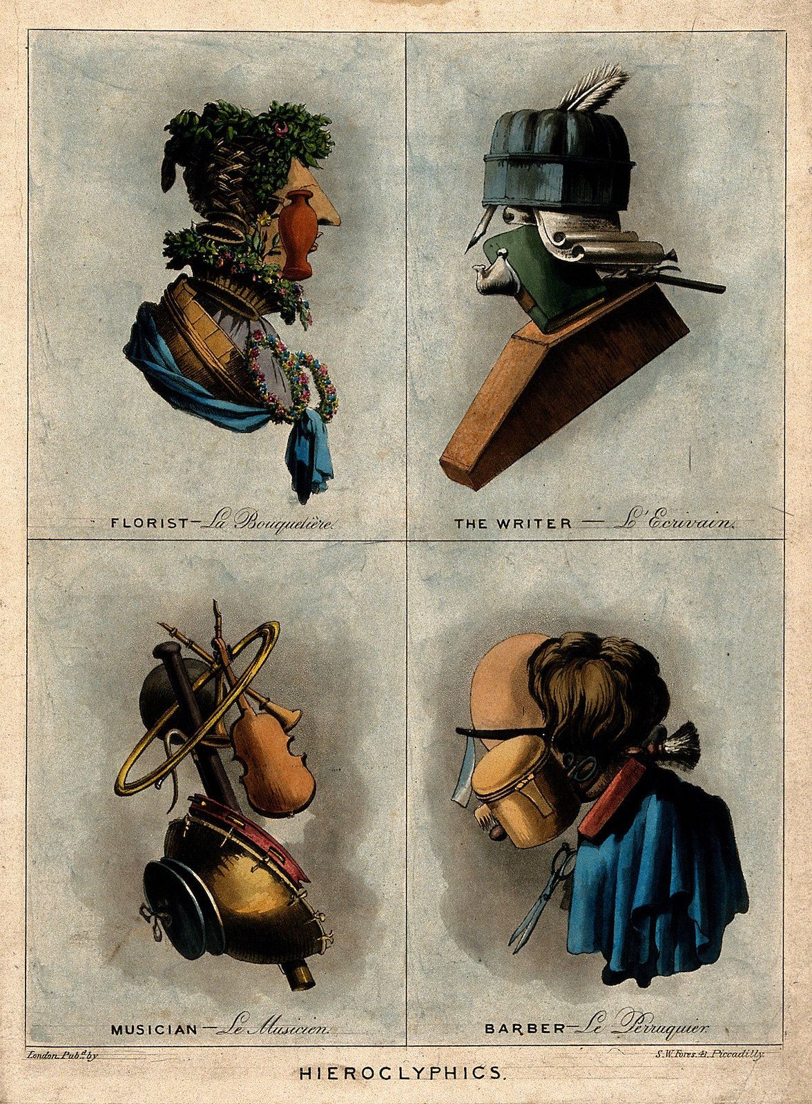 A vintage illustration titled 'Hieroglyphics' divided into four quadrants, each depicting a person represented by objects associated with their profession.