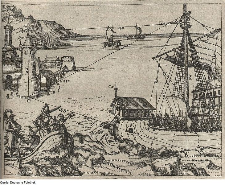 A black and white woodcut or engraving depicting a coastal scene with a ship, a castle, and people. Lines and angles are drawn across the image, labeled with degrees (90°, 120°).