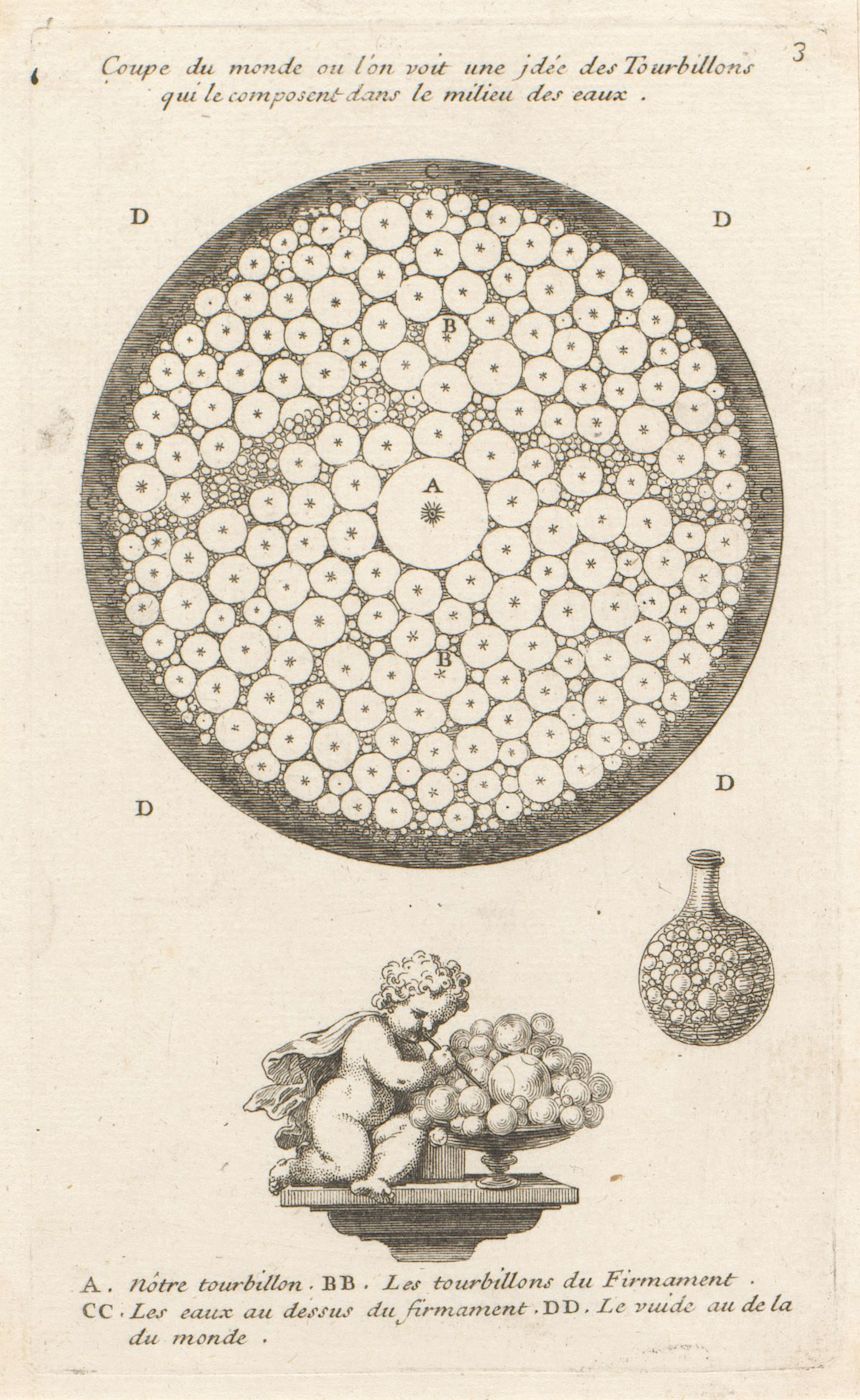 Vintage scientific illustration of a cosmological model with swirling vortices.