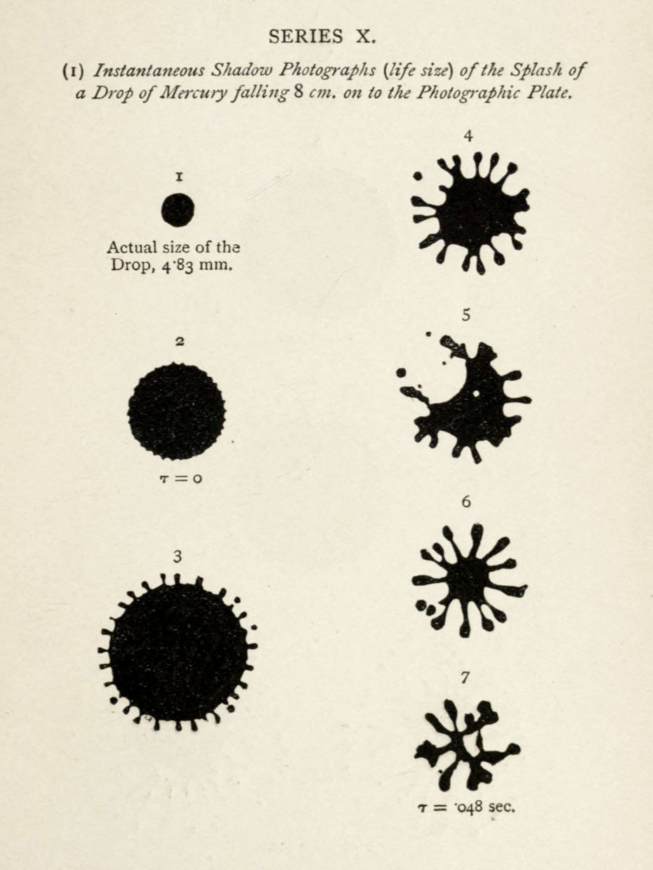 A series of seven black and white photographs documenting the splash of a mercury drop falling onto a photographic plate.