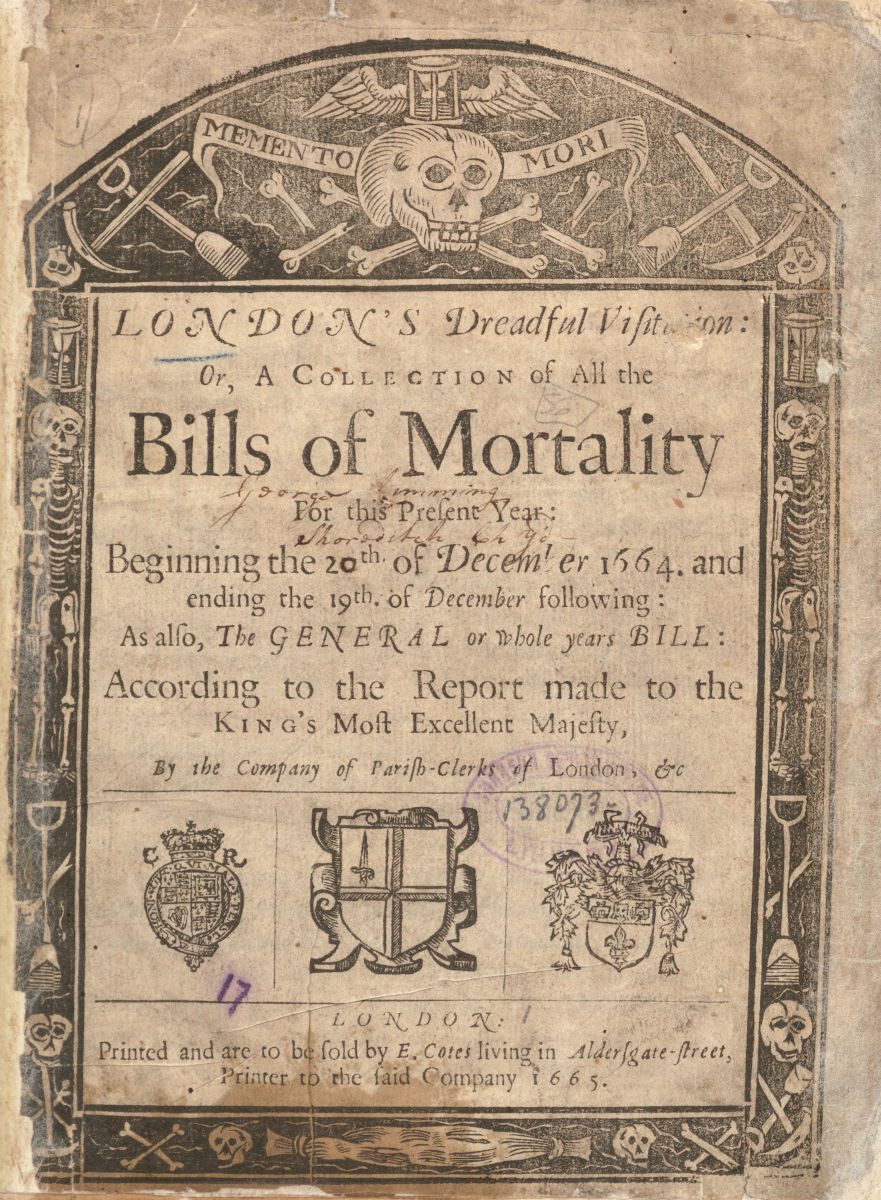 A scan of an old document titled "London's Dreadful Visitation: Or, A Collection of All the Bills of Mortality." It appears to be a historical record of deaths in London for the year 1564.