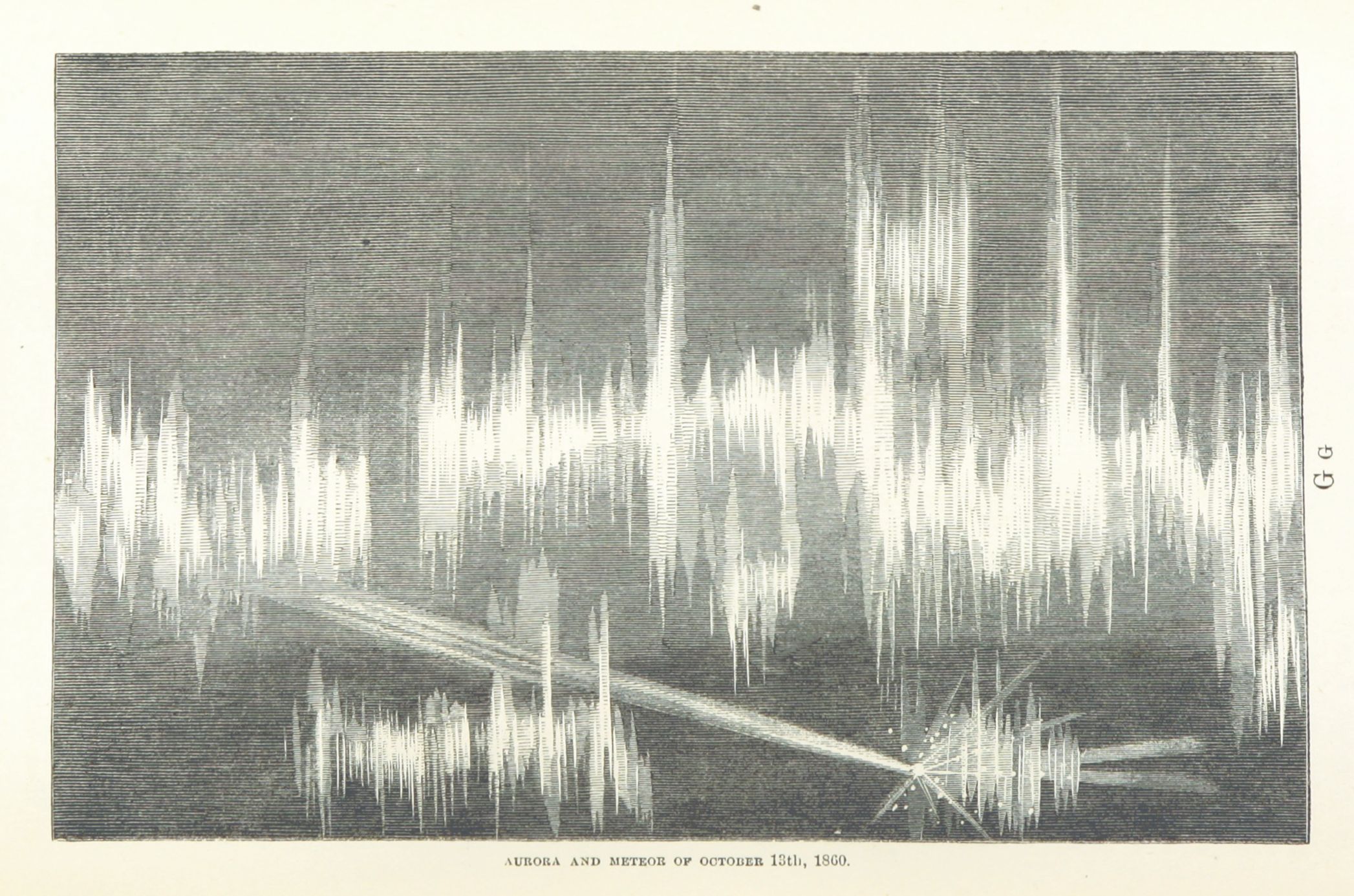 Vintage engraving of an aurora and meteor event on October 10th, 1860.