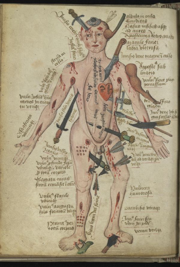 A medieval illustration of a human body covered in wounds and arrows, with Latin text labeling the anatomy and injuries.