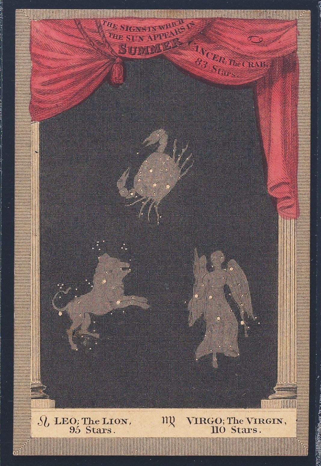 Vintage illustration of astrological signs Cancer, Leo, and Virgo within a framed setting, with a red curtain and text identifying the signs and their star count.
