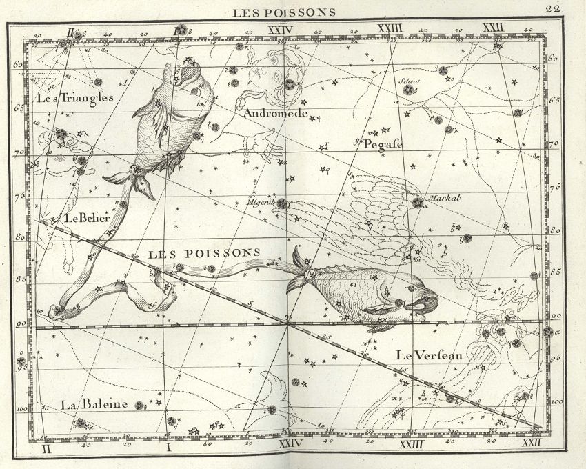 Vintage celestial map of the Pisces constellation with surrounding constellations and star coordinates.