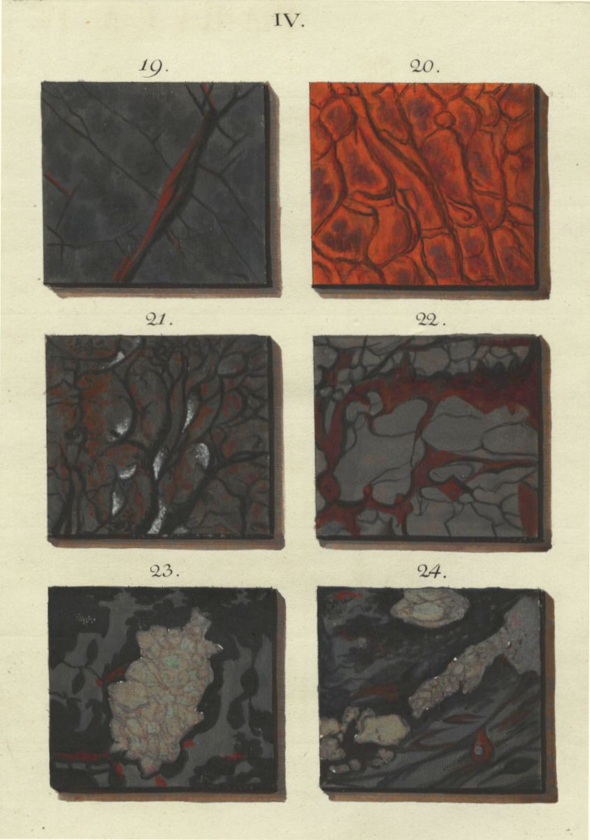 Vintage illustration of six square panels with unique marbled patterns in black, red, gray, and white, numbered 19-24 and labeled 'IV'.