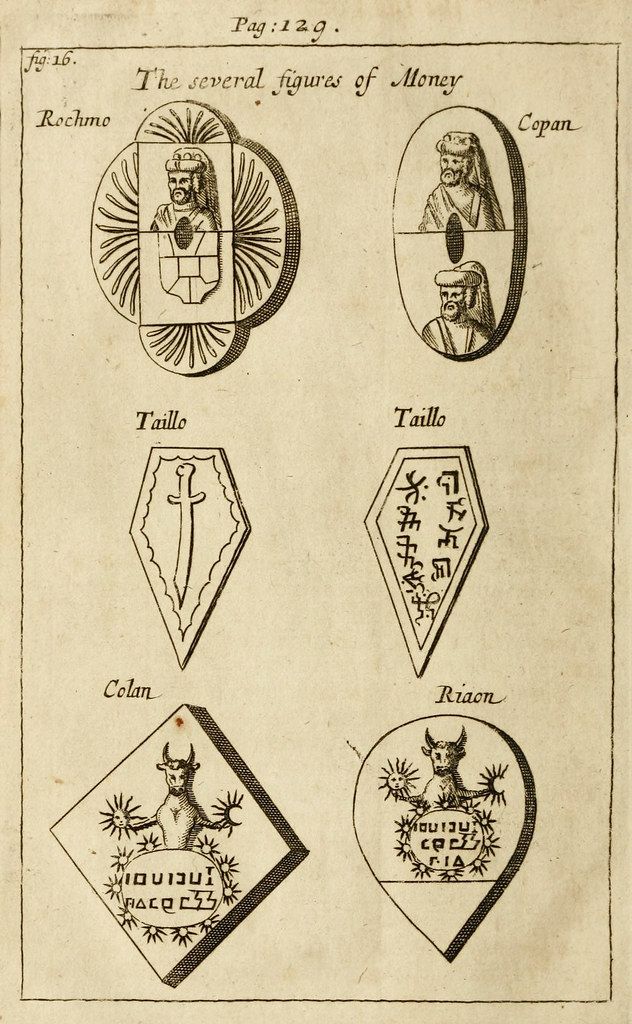 A page from a historical document displaying six different types of historical money, each illustrated in a unique shape and design.