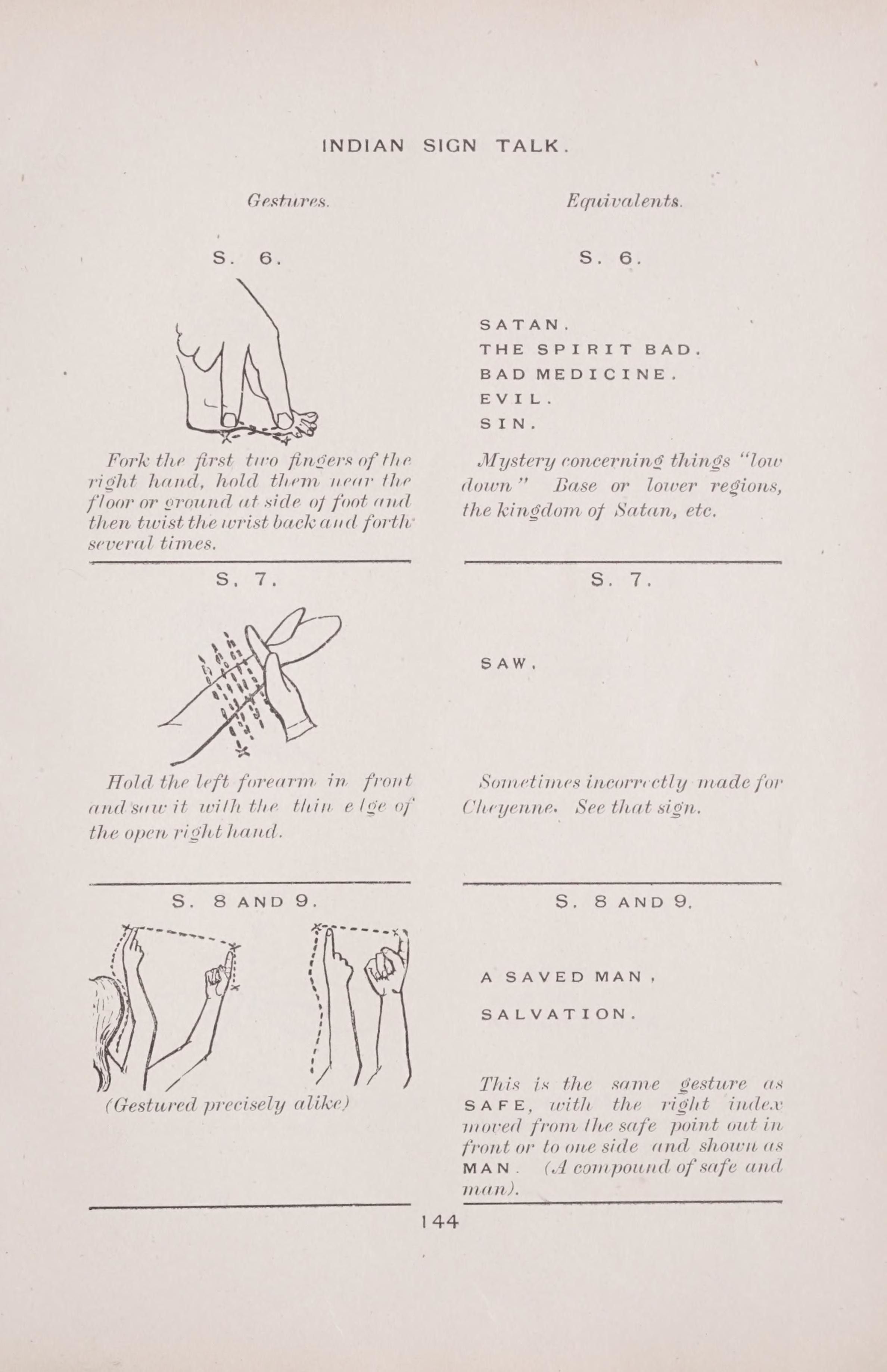 A page from a book titled “Indian Sign Talk.” It features three sections, each with a diagram of a hand gesture and corresponding text explaining its meaning.
