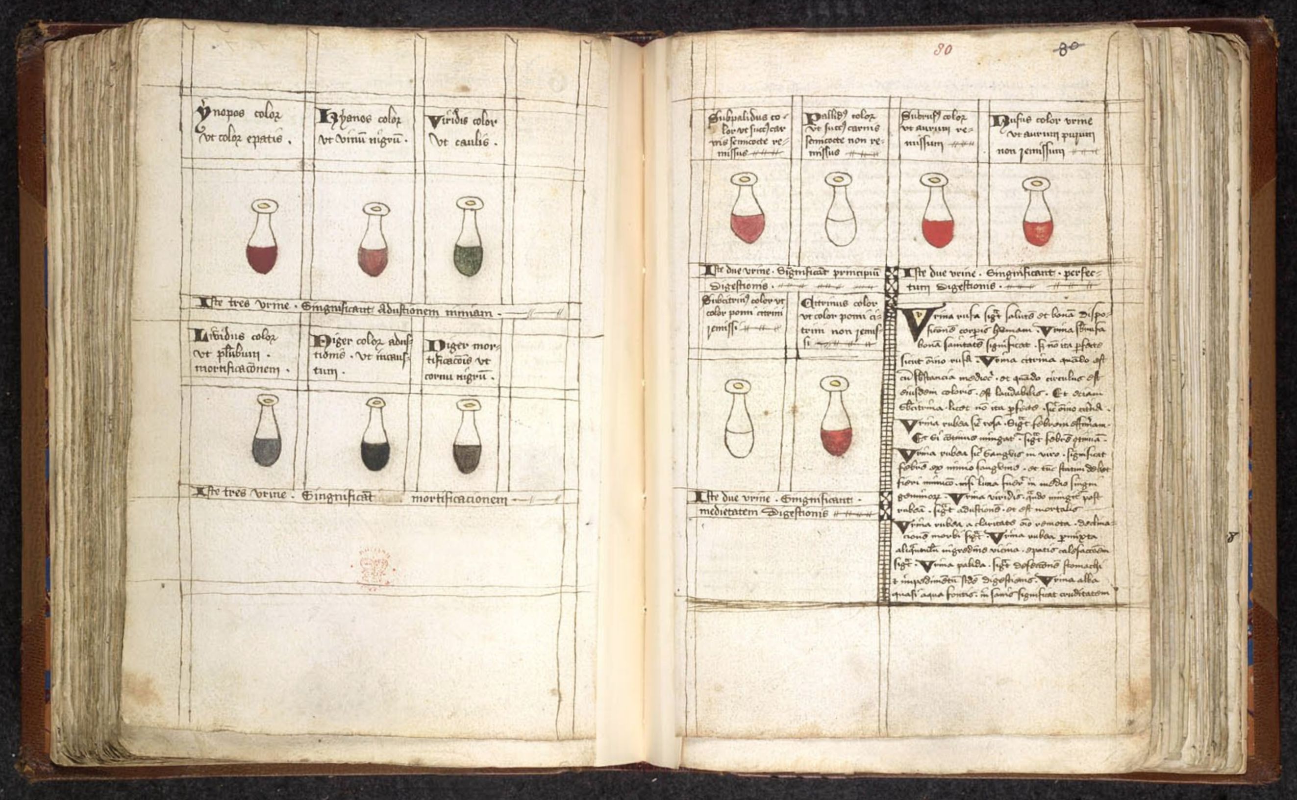 An open medieval manuscript with illustrations of vials and handwritten text.