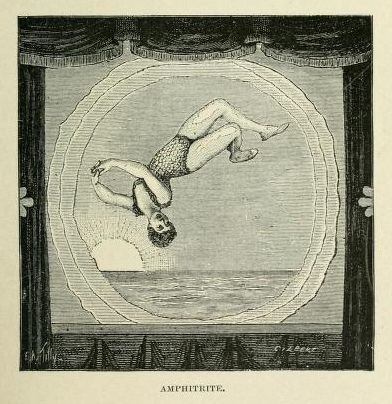 Vintage illustration of a woman performing an acrobatic feat within a circular frame.