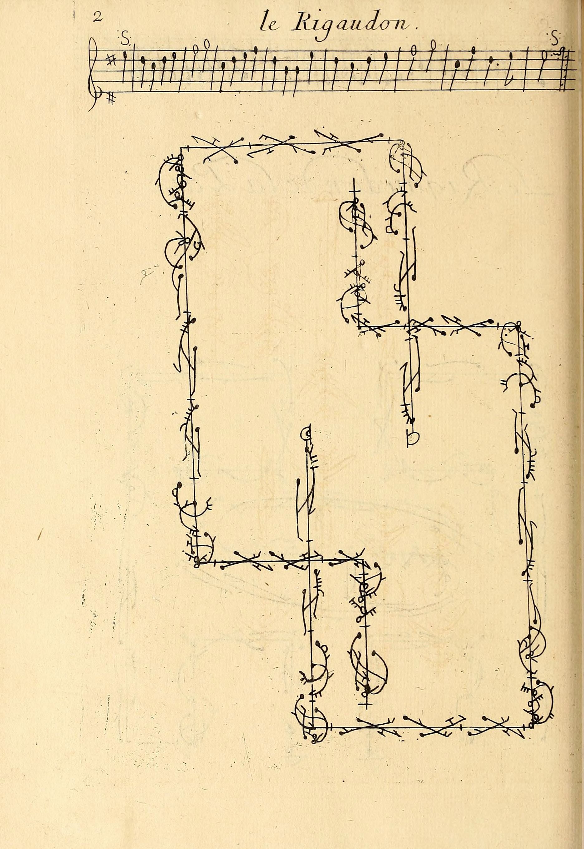 A page of handwritten sheet music titled "Le Rigaudon" with dense musical notation on a warm yellow background.