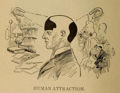 Vintage illustration titled 'Human Attraction' depicting a man with magnets attracting the top of his head, with books and a wedding scene in the background.