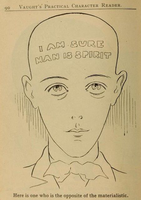 Vintage illustration of a face with the text 'I AM SURE MAN IS SPIRIT' written across the forehead.