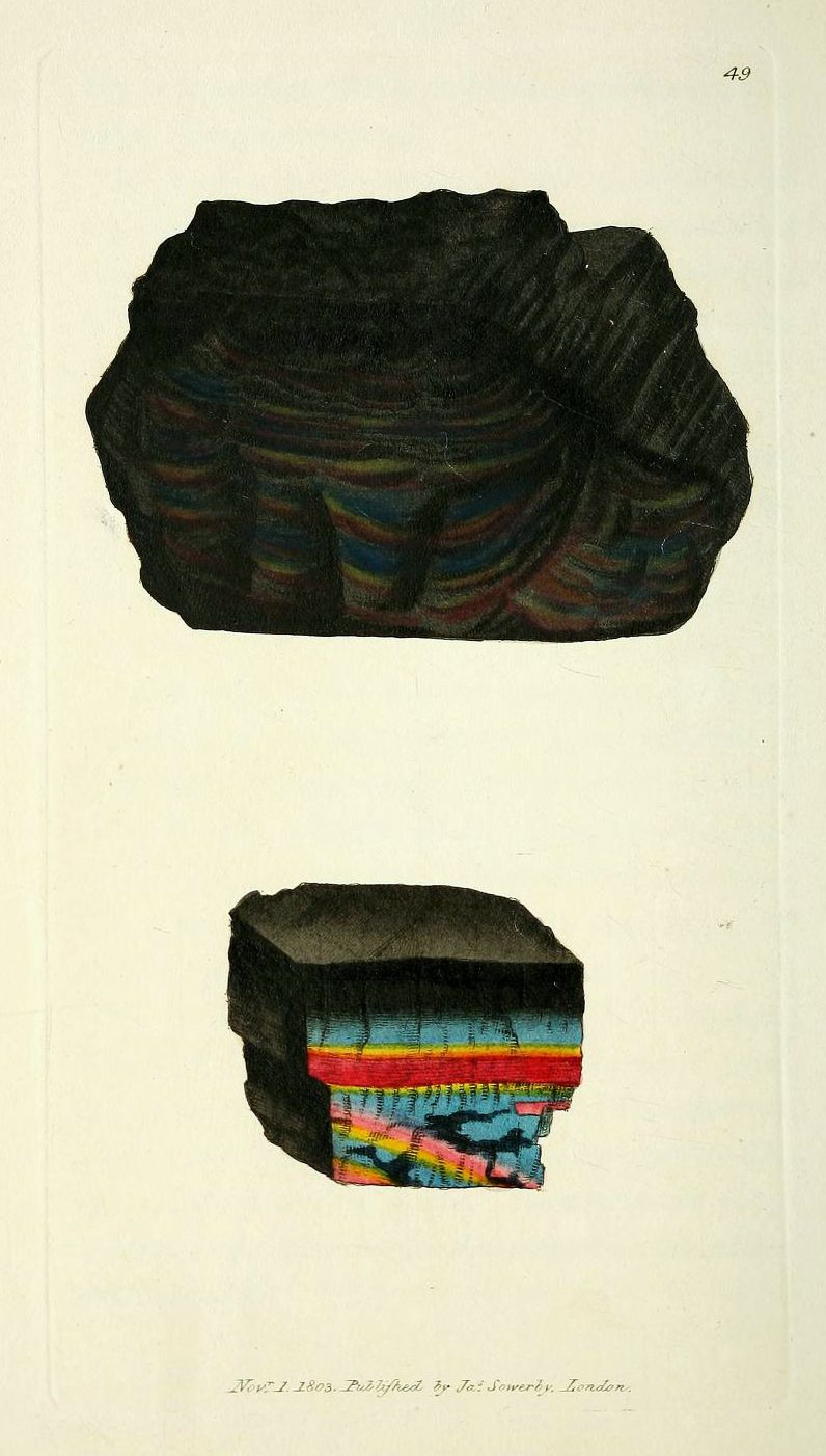 Vintage illustration of layered rock formations with colorful strata, published in 1803.