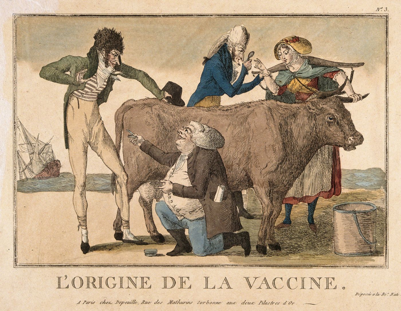 A satirical cartoon from 1802 titled 'L'Origine de la Vaccine' (The Origin of Vaccination). It depicts a humorous and somewhat chaotic scene related to the early days of vaccination against smallpox, which involved using cowpox as a protective inoculation.
