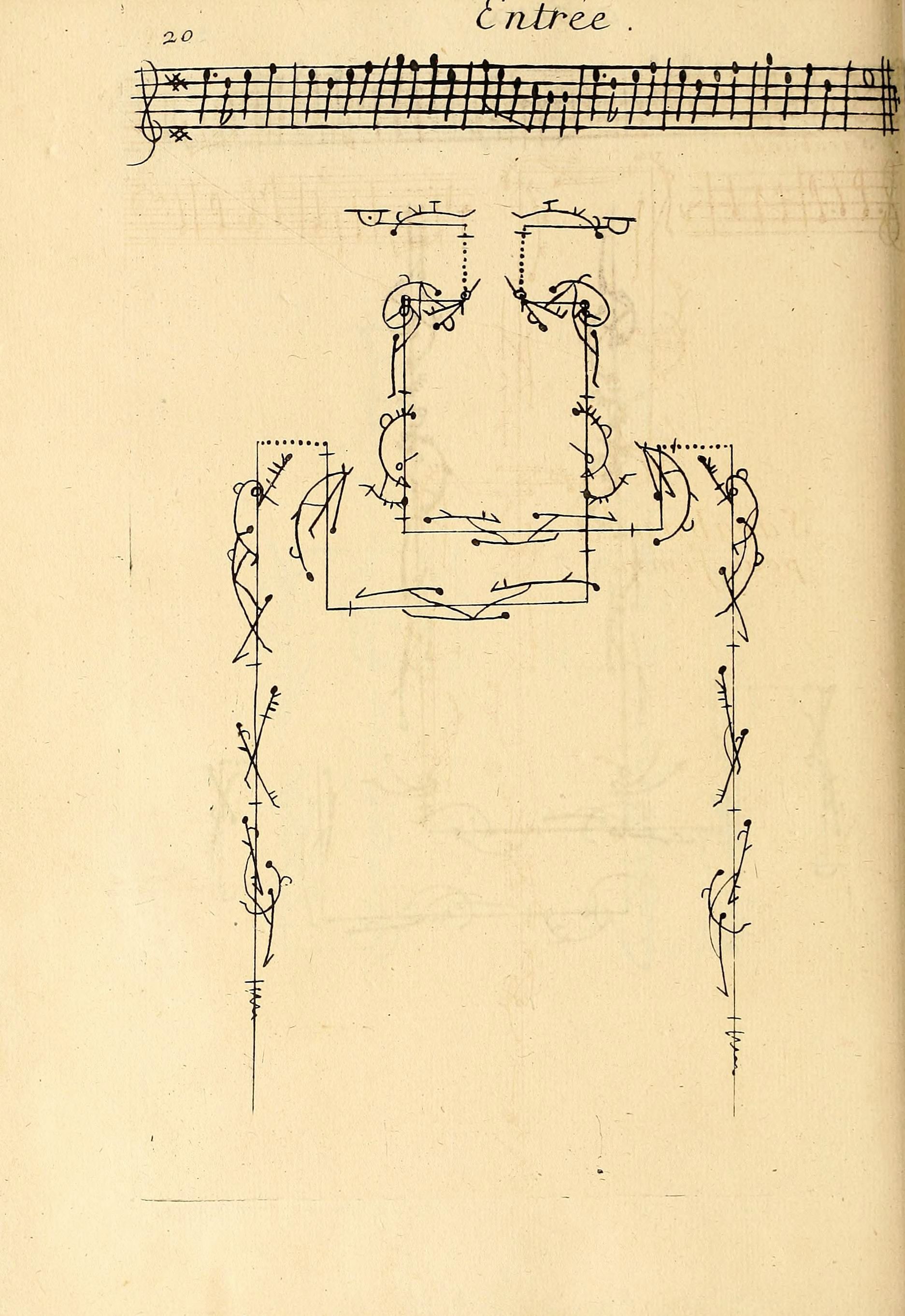 Vintage musical score page with handwritten notes and diagrams.