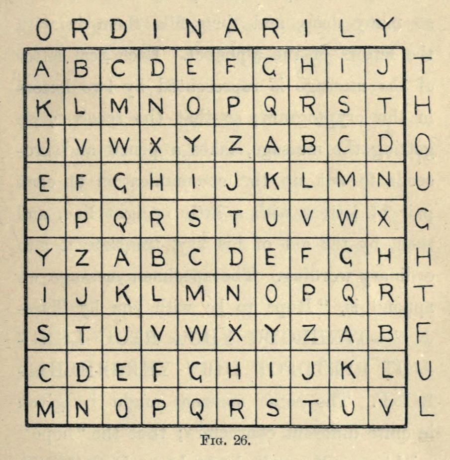 A 10x10 grid filled with uppercase letters, with the word 'ORDINARILY' above and 'Fig. 26.' below.