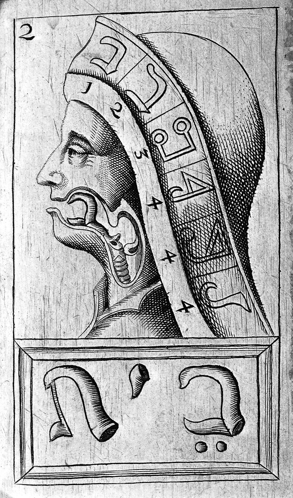 A vintage playing card with a detailed illustration of a helmeted head in profile, adorned with symbols and numbers. Below the illustration is a rectangular panel with decorative elements.