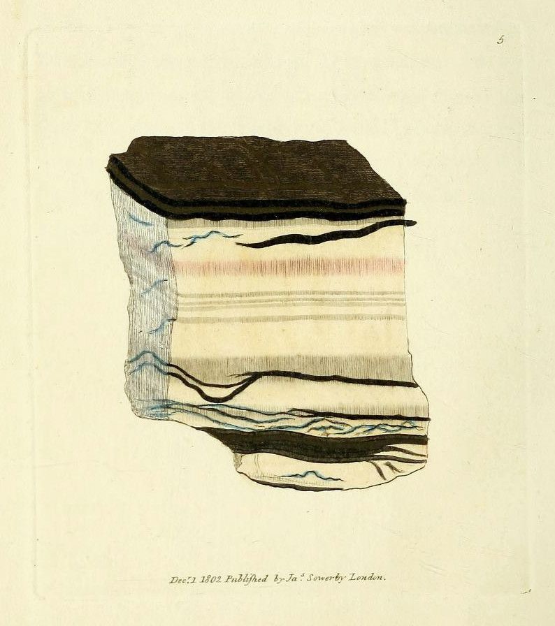 Vintage watercolor and ink drawing of a layered rock formation with black, white, and gray stripes, published in London in 1802.