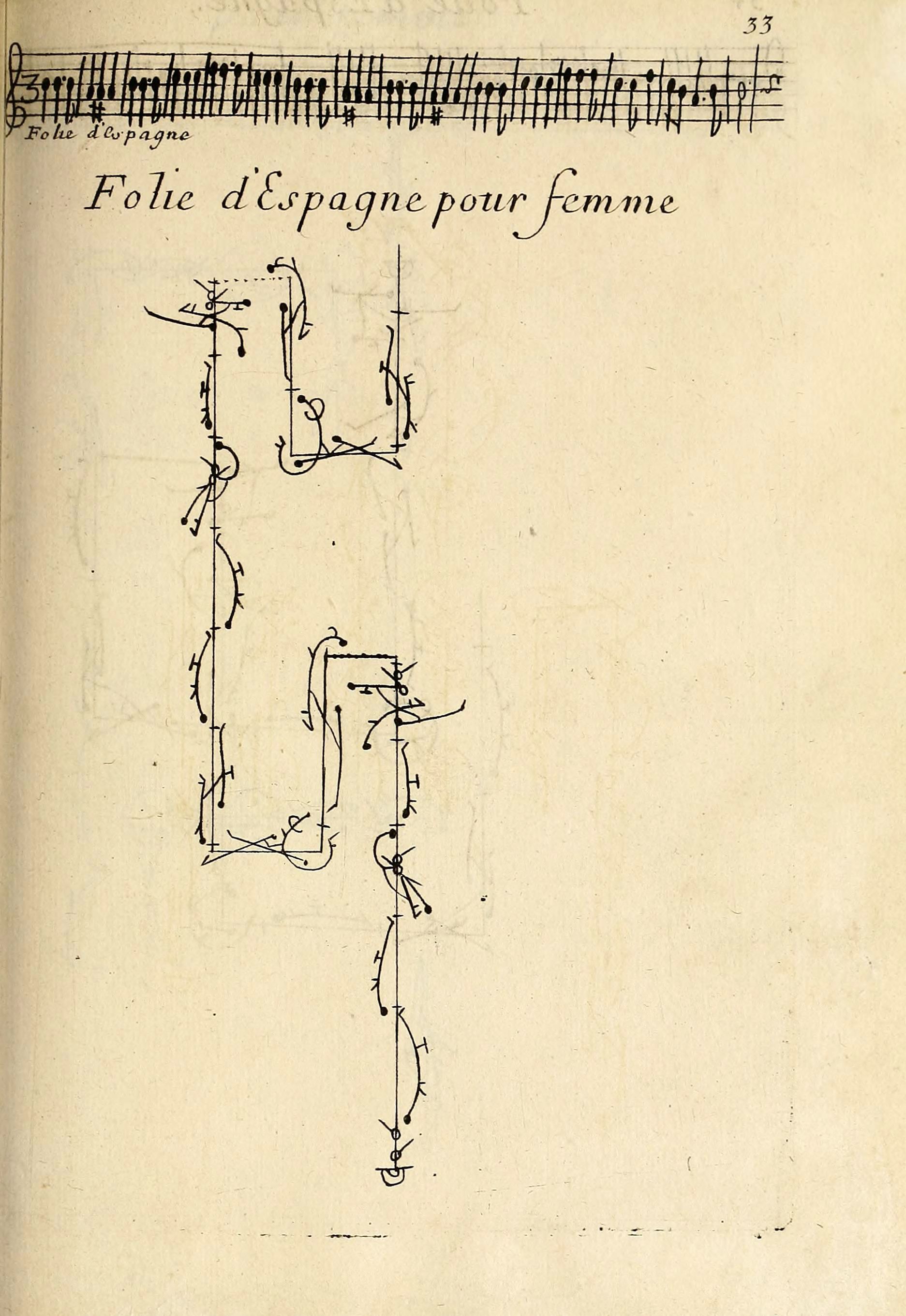 A page from a musical manuscript with handwritten text and a diagram of dance steps.