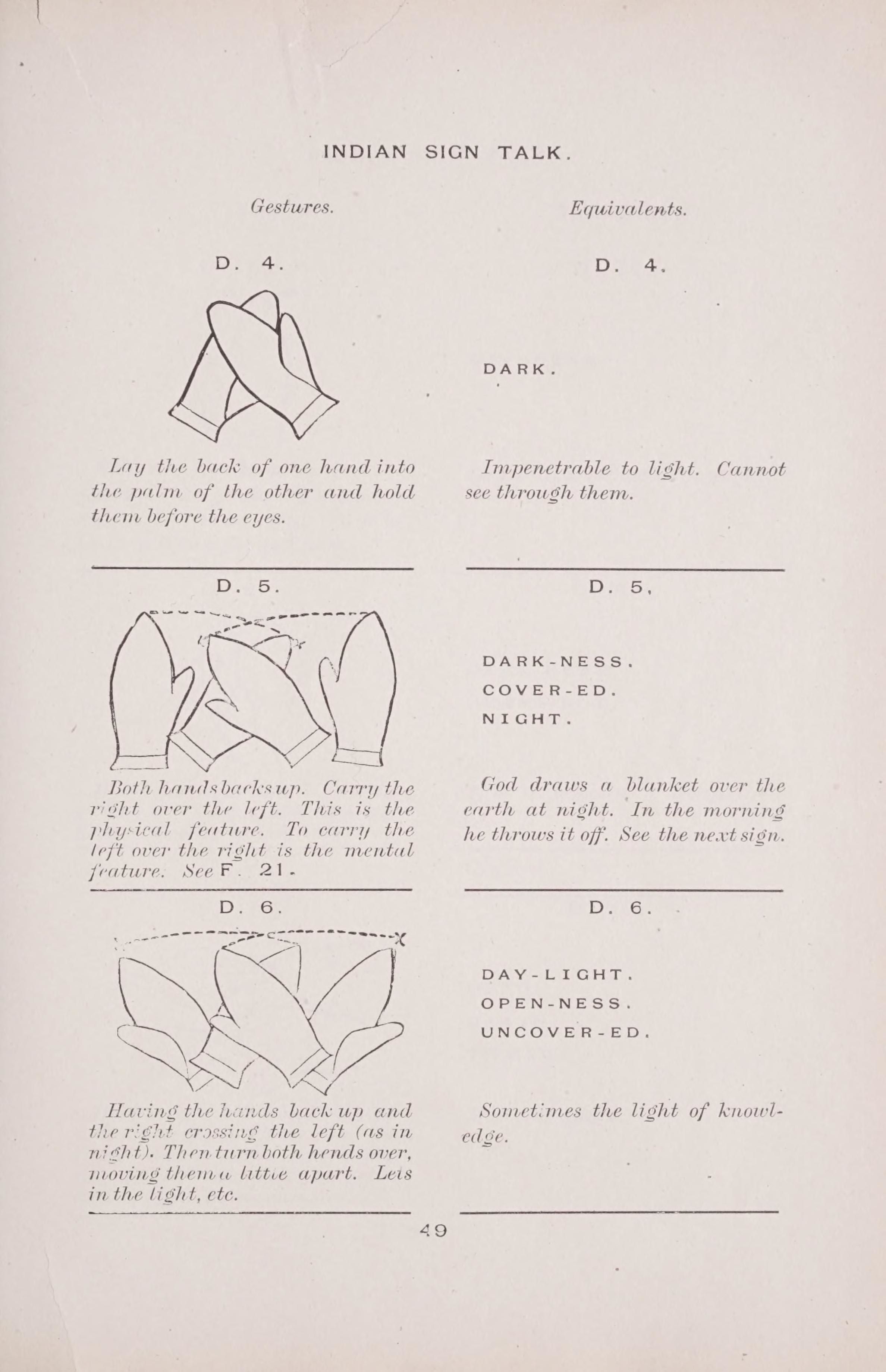 A page from a document titled "INDIAN SIGN TALK." with diagrams of hand gestures and their meanings.