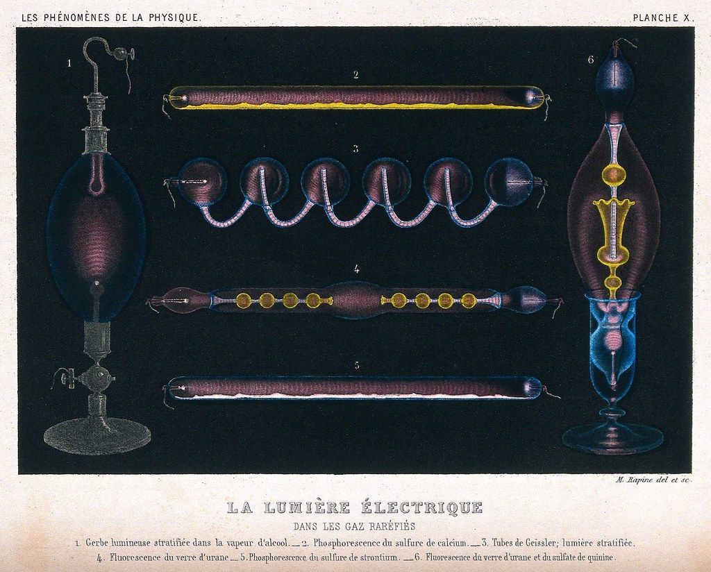 Vintage scientific illustration of electrical phenomena and phosphorescence in rare gases, featuring glass tubes and apparatus labeled 1-6.